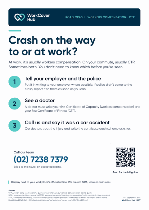 Preview of Crash on the way to or at work?