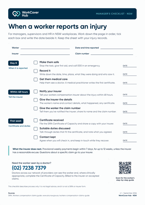 Preview of the Manager's checklist checklist