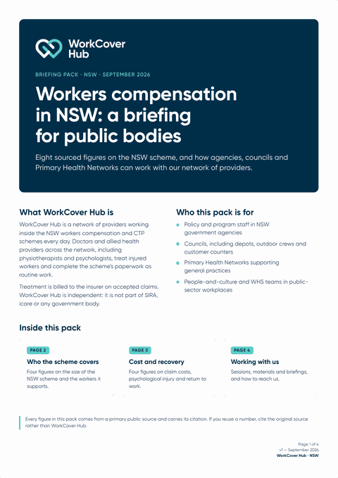 Cover of the NSW workers compensation briefing pack for public bodies