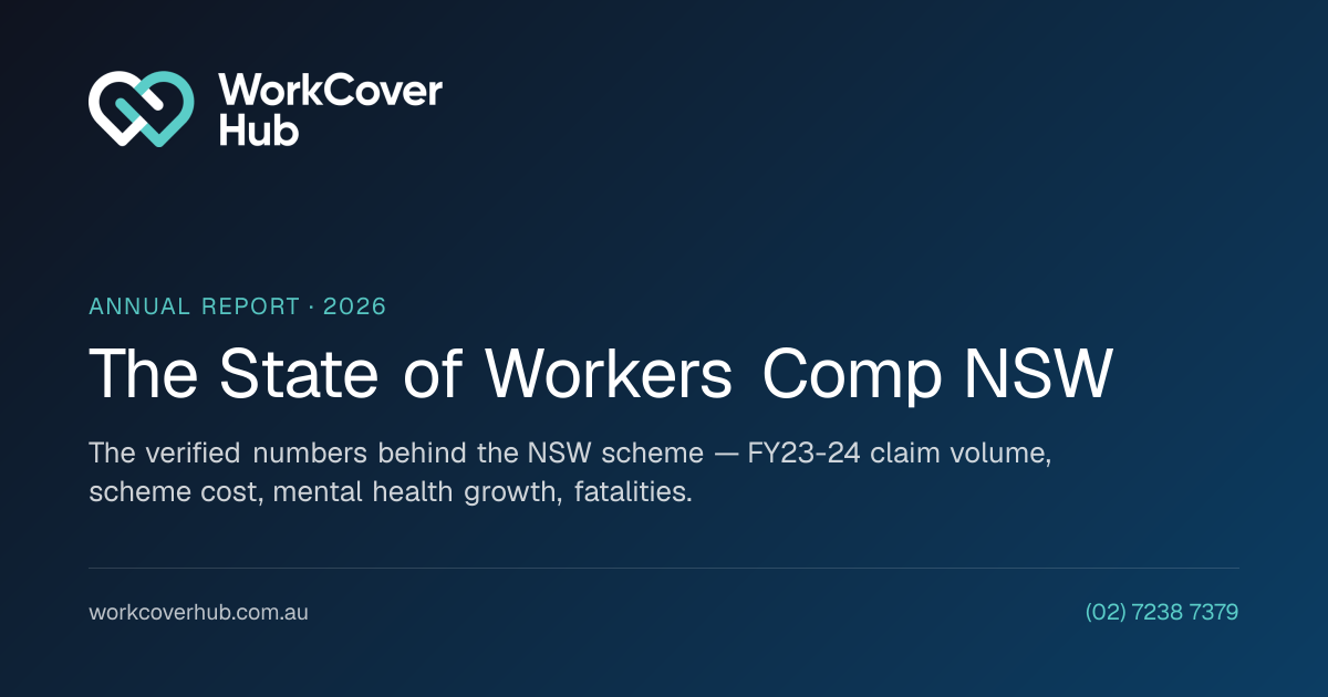 The 2026 State of Workers Compensation in NSW | Annual Data Report ...
