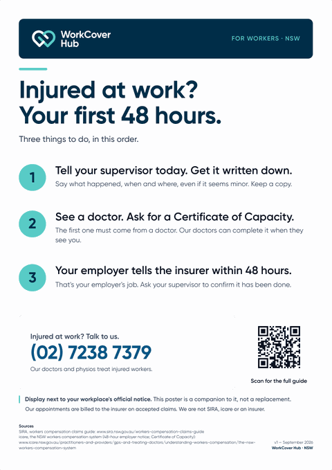 Preview of the poster: Injured at work? Your first 48 hours.